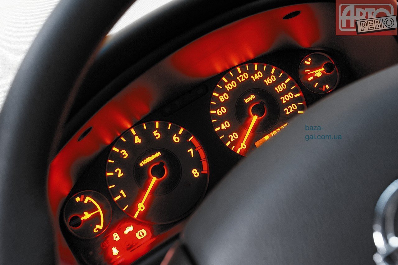 приборка ниссан альмера классик. панель ниссан альмера классик. Nissan almera classic, 2007 приборка. Nissan almera classic приборная панель. Nissan almera панель приборов пересвет.