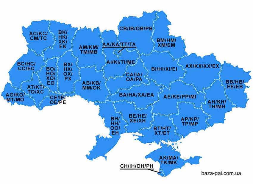 Коды автономеров регионов Украины